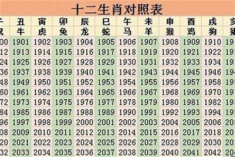 1985年是什么生肖|1985年属牛是什么命 1985年属牛的是什么命